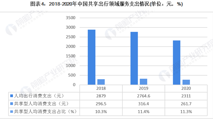 产品经理，产品经理网站